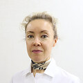 Братанова Маргарита Львовна