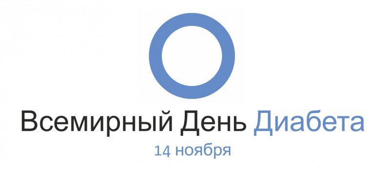 14 ноября в клинике Салус Вита Акция во всемирный день борьбы с диабетом